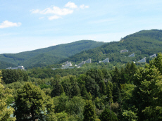 PANORAMA            